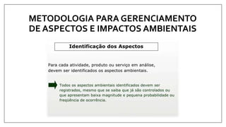 METODOLOGIA PARA GERENCIAMENTO
DE ASPECTOS E IMPACTOS AMBIENTAIS
 