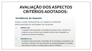 AVALIAÇÃO DOS ASPECTOS
CRITÉRIOS ADOTADOS:
 