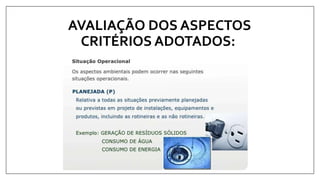 AVALIAÇÃO DOS ASPECTOS
CRITÉRIOS ADOTADOS:
 