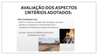 AVALIAÇÃO DOS ASPECTOS
CRITÉRIOS ADOTADOS:
 