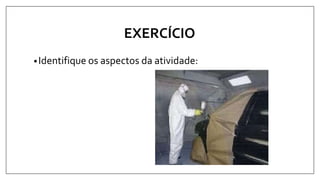 EXERCÍCIO
•Identifique os aspectos da atividade:
 