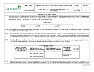 PROCESO ADMINISTRACIÓN DEL SISTEMA INTEGRADO DE GESTIÓN CÓDIGO ASPD01
PROCEDIMIENTO
ELABORACIÓN Y CONTROL DE DOCUMENTOS Y
REGISTROS
VERSIÓN 7
Pág. 10 de 26
POLÍTICAS DE OPERACIÓN
adicional podrá ser incluido en esta campo, el cargo que revisó por parte del área que solicitó la elaboración del documento, la Aprobación
corresponderá al responsable del proceso que solicita el documento, además se deberá colocar el día, mes y año de la respectiva
elaboración, revisión y aprobación, de acuerdo con la siguiente estructura:
DD/MM/AAAA
13.5. Pie de página: la única información que se presenta en este espacio es la numeración de hoja, la cual se realizará de manera automática
con la siguiente estructura: “Pág. n de n”
13.6. Orientación: los documentos podrán ser estructurados de manera vertical u horizontal, esto dependerá de la concentración de la
información. Cuando en la estructura del mismo se presente un bajo volumen de cuadros con información paralela, el documento deberá
ser desarrollado de manera vertical, de lo contrario se sugiere ser desarrollado de manera horizontal, como es el caso del procedimiento.
13.7. Control de Cambios: los documentos a los que se les diligenciará el campo de control de cambios, son: manuales, guías, procedimientos
y caracterizaciones, éste campo se incluirá en la parte final del documento. Su estructura es la siguiente:
13.8. Registro: los registros tendrán la misma codificación de los documentos que le dan origen. Para el control de estos se deberá tener en
cuenta lo establecido en las Tablas de Retención Documental y en la Guía de Organización de Archivos de Gestión establecida por la
 