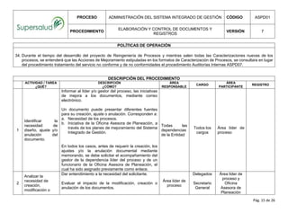 PROCESO ADMINISTRACIÓN DEL SISTEMA INTEGRADO DE GESTIÓN CÓDIGO ASPD01
PROCEDIMIENTO
ELABORACIÓN Y CONTROL DE DOCUMENTOS Y
REGISTROS
VERSIÓN 7
Pág. 15 de 26
POLÍTICAS DE OPERACIÓN
34. Durante el tiempo del desarrollo del proyecto de Reingeniería de Procesos y mientras salen todas las Caracterizaciones nuevas de los
procesos, se entenderá que las Acciones de Mejoramiento estipuladas en los formatos de Caracterización de Procesos, se consultara en lugar
del procedimiento tratamiento del servicio no conforme y de no conformidades el procedimiento Auditorías Internas ASPD07.
DESCRIPCIÓN DEL PROCEDIMIENTO
id
ACTIVIDAD / TAREA
¿QUÉ?
DESCRIPCIÓN
¿CÓMO?
ÁREA
RESPONSABLE
CARGO
ÁREA
PARTICIPANTE
REGISTRO
1
Identificar la
necesidad de
diseño, ajuste y/o
anulación del
documento.
Informar al líder y/o gestor del proceso, las iniciativas
de mejora a los documentos, mediante correo
electrónico.
Un documento puede presentar diferentes fuentes
para su creación, ajuste o anulación. Corresponden a:
a. Necesidad de los procesos.
b. Iniciativa de la Oficina Asesora de Planeación, a
través de los planes de mejoramiento del Sistema
Integrado de Gestión.
En todos los casos, antes de requerir la creación, los
ajustes y/o la anulación documental mediante
memorando, se debe solicitar el acompañamiento del
gestor de la dependencia líder del proceso y de un
funcionario de la Oficina Asesora de Planeación, el
cual ha sido asignado previamente como enlace.
Todas las
dependencias
de la Entidad
Todos los
cargos
Área líder de
proceso
2
Analizar la
necesidad de
creación,
modificación o
Dar entendimiento a la necesidad del solicitante.
Evaluar el impacto de la modificación, creación o
anulación de los documentos.
Área líder de
proceso
Delegados
Secretario
General
Área líder de
proceso y
Oficina
Asesora de
Planeación
 