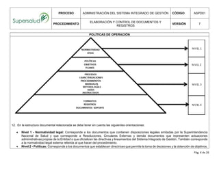 PROCESO ADMINISTRACIÓN DEL SISTEMA INTEGRADO DE GESTIÓN CÓDIGO ASPD01
PROCEDIMIENTO
ELABORACIÓN Y CONTROL DE DOCUMENTOS Y
REGISTROS
VERSIÓN 7
Pág. 6 de 26
POLÍTICAS DE OPERACIÓN
12. En la estructura documental relacionada se debe tener en cuenta las siguientes orientaciones:
 Nivel 1 - Normatividad legal: Corresponde a los documentos que contienen disposiciones legales emitadas por la Superintendencia
Nacional de Salud y que corresponde a Resoluciones, Circulares Externas y demás documentos que representen actuaciones
administrativas propias de la Entidad o que oficialicen las directivas y lineamientos del Sistema Integrado de Gestión. También corresponde
a la normatividad legal externa referida al que hacer del procedimiento.
 Nivel 2 - Políticas: Corresponde a los documentos que establecen directrices que permite la toma de decisiones y la obtención de objetivos.
 