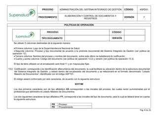 PROCESO ADMINISTRACIÓN DEL SISTEMA INTEGRADO DE GESTIÓN CÓDIGO ASPD01
PROCEDIMIENTO
ELABORACIÓN Y CONTROL DE DOCUMENTOS Y
REGISTROS
VERSIÓN 7
Pág. 8 de 26
POLÍTICAS DE OPERACIÓN
Se utilizan 5 columnas destinadas de la siguiente manera:
 Primera columna: Logo de la Superintendencia Nacional de Salud.
 Segunda columna: Proceso y tipo documental de acuerdo a la pirámide documental del Sistema Integrado de Gestión (ver política de
operación 12).
 Tercera columna: Nombre del proceso y nombre del documento, sobre este último se establecerá la codificación.
 Cuarta y quinta columna: Código del documento (ver política de operación 13.2) y versión (ver política de operación 13.3).
El tipo de letra utilizado en el encabezado será Arial 11 y en mayúsculas fijas.
13.2. Codificación: corresponde a la identificación alfanumérica del documento, la cual facilitará su ubicación dentro de la estructura documental
del Sistema Integrado de Gestión, y estará dentro del encabezado del documento y se relacionará en el formato denominado “Listado
Maestro de Documentos”, identificado con el código ASFT01.
El código estará conformado por seis caracteres, de acuerdo con la siguiente estructura:
XXYY##
Los dos primeros caracteres son de tipo alfabético XX corresponden a las iniciales del proceso, las cuales serán suministradas por el
profesional que administra el Listado Maestro de Documentos.
Los dos siguientes caracteres de tipo alfabético YY, corresponde a las iniciales del tipo de documento, para lo cual se deberá tener en cuenta
la siguiente estructura:
PR Proceso
PD Procedimiento
 