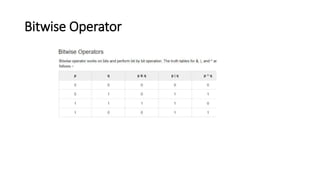 Bitwise Operator
 