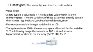 1.Datatypes:The value types directly contain data.
• Value Types
• A data type is a value type if it holds a data value within its own
memory space. It means variables of these data types directly contain
their values . eg: bool,char,double,decimal,double,enum
• For example consider integer variable int a=100
• The system stores 100 in the memory space allocated for the variable
'i'. The following image illustrates how 100 is stored at some
hypothetical location in the memory (0x239110) for ‘i’
 