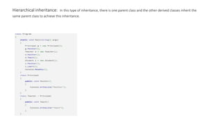 Hierarchical inheritance: In this type of inheritance, there is one parent class and the other derived classes inherit the
same parent class to achieve this inheritance.
 