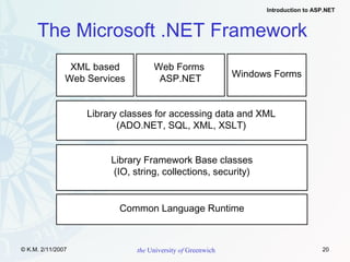 The Microsoft .NET Framework   XML based Web Services Web Forms  ASP.NET Windows Forms Library classes for accessing data and XML (ADO.NET, SQL, XML, XSLT) Library Framework Base classes (IO, string, collections, security) Common Language Runtime 