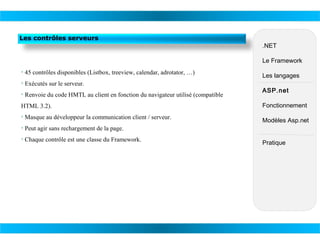 Les contrôles serveurs

.NET
Le Framework

• 45 contrôles disponibles (Listbox, treeview, calendar, adrotator, …)
• Exécutés sur le serveur.
• Renvoie du code HMTL au client en fonction du navigateur utilisé (compatible

Les langages
ASP.net

HTML 3.2).

Fonctionnement

• Masque au développeur la communication client / serveur.

Modèles Asp.net

• Peut agir sans rechargement de la page.
• Chaque contrôle est une classe du Framework.

Pratique

 