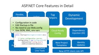• Configuration in code
• Edit Startup.cs file
• No need to use Web.config
• Use JSON, XML, env vars
ASP.NET Core Features in Detail
 