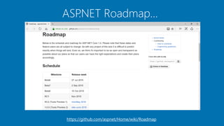 ASP.NET Roadmap…
https://github.com/aspnet/Home/wiki/Roadmap
 
