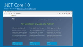 .NET Core 1.0
Info and Downloads: https://www.microsoft.com/net
 