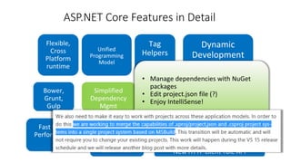 • Manage dependencies with NuGet
packages
• Edit project.json file (?)
• Enjoy IntelliSense!
ASP.NET Core Features in Detail
 
