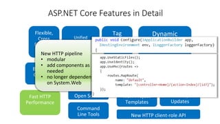 New HTTP pipeline
• modular
• add components as
needed
• no longer dependent
on System.Web
ASP.NET Core Features in Detail
 