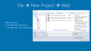 File  New Project  Web
• Web App (4.x)
• Core Web App (.NET Core)
• Core Web App (.NET framework)
 