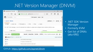 .NET Version Manager (DNVM)
• .NET SDK Version
Manager
• Formerly KVM
• Get list of DNXs
(aka KRE)
GitHub: https://github.com/aspnet/dnvm
 