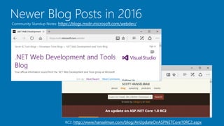 Newer Blog Posts in 2016
RC2: http://www.hanselman.com/blog/AnUpdateOnASPNETCore10RC2.aspx
Community Standup Notes: https://blogs.msdn.microsoft.com/webdev/
 