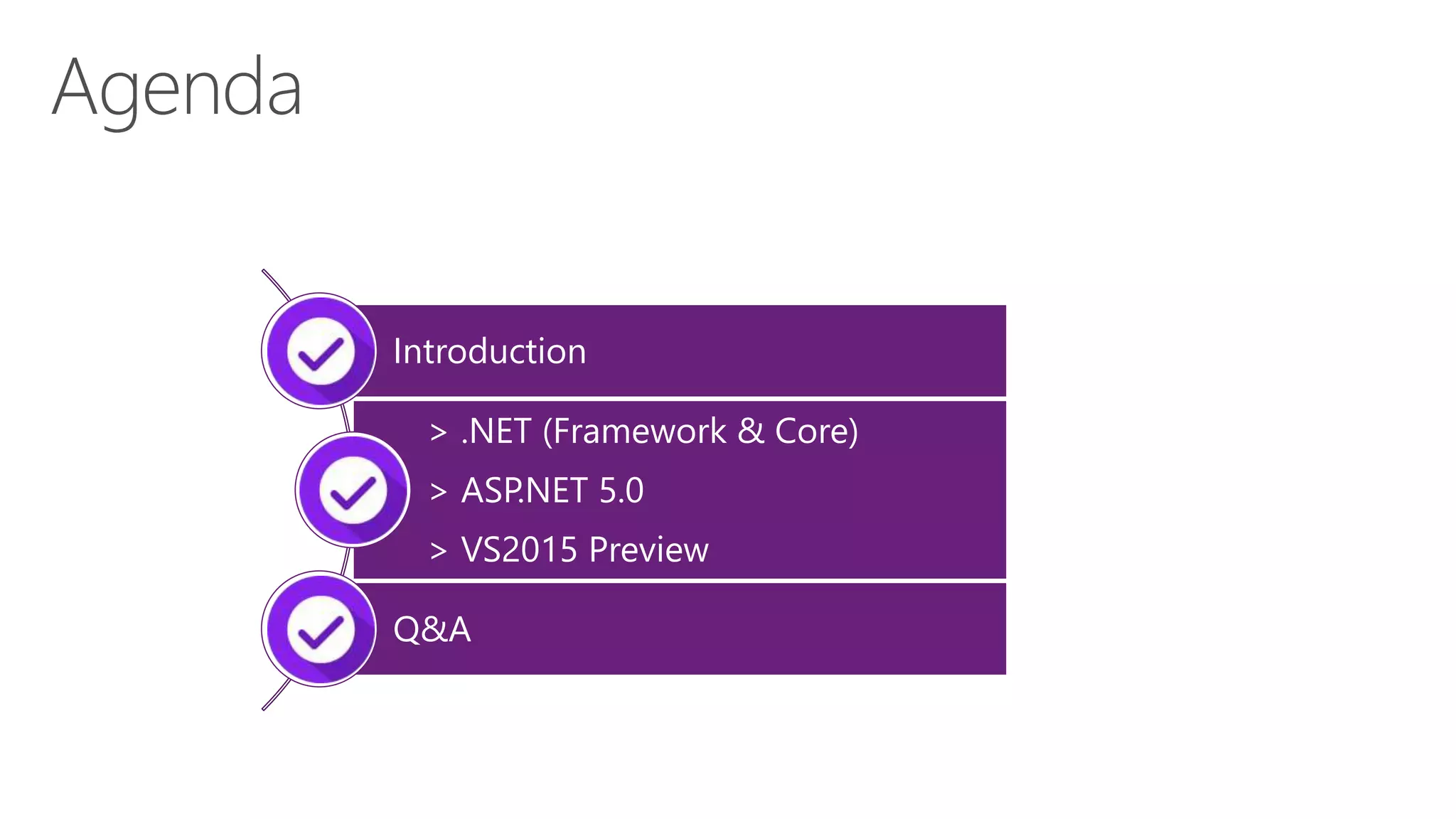 Introduction
> .NET (Framework & Core)
> ASP.NET 5.0
> VS2015 Preview
Q&A
 