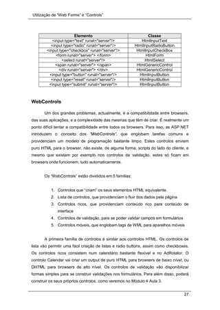 Utilização de “Web Forms” e “Controls”
27
Elemento Classe
<input type="text" runat="server"/> HtmlInputText
<input type="radio" runat="server"/> HtmlInputRadioButton
<input type="checkbox" runat="server"/> HtmlInputCheckBox
<form runat="server"> </form> HtmlForm
<select runat="server"/> HtmlSelect
<span runat="server"> </span> HtmlGenericControl
<div runat="server"> </div> HtmlGenericControl
<input type="button" runat="server"/> HtmlInputButton
<input type="reset" runat="server"/> HtmlInputButton
<input type="submit" runat="server"/> HtmlInputButton
WebControls
Um dos grandes problemas, actualmente, é a compatibilidade entre browsers,
das suas aplicações, e a complexidade das mesmas que têm de criar. É realmente um
ponto difícil tentar a compatibilidade entre todos os browsers. Para isso, as ASP.NET
introduzem o conceito dos “WebControls”, que englobam tarefas comuns e
providenciam um modelo de programação bastante limpo. Estes controlos enviam
puro HTML para o browser, não existe, de alguma forma, scripts do lado do cliente, e
mesmo que existam por exemplo nos controlos de validação, estes só ficam em
browsers onde funcionem, tudo automaticamente.
Os “WebControls” estão divididos em 5 famílias:
1. Controlos que “criam” os seus elementos HTML equivalente.
2. Lista de controlos, que providenciam o fluir dos dados pela página
3. Controlos ricos, que providenciam conteúdo rico para conteúdo de
interface
4. Controlos de validação, para se poder validar campos em formulários
5. Controlos móveis, que englobam tags de WML para aparelhos móveis
A primeira família de controlos é similar aos controlos HTML. Os controlos de
lista vão permitir uma fácil criação de listas e radio buttons, assim como checkboxes.
Os controlos ricos consistem num calendário bastante flexível e no AdRotator. O
controlo Calendar vai criar um output de puro HTML para browsers de baixo nível, ou
DHTML para browsers de alto nível. Os controlos de validação vão disponibilizar
formas simples para se construir validações nos formulários. Para além disso, poderá
construir os seus próprios controlos, como veremos no Módulo 4 Aula 3.
 