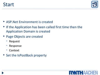 Start
 ASP.Net Environment is created
 If the Application has been called first time then the
Application Domain is created
 Page Objects are created
 Request
 Response
 Context
 Set the IsPostBack property
 