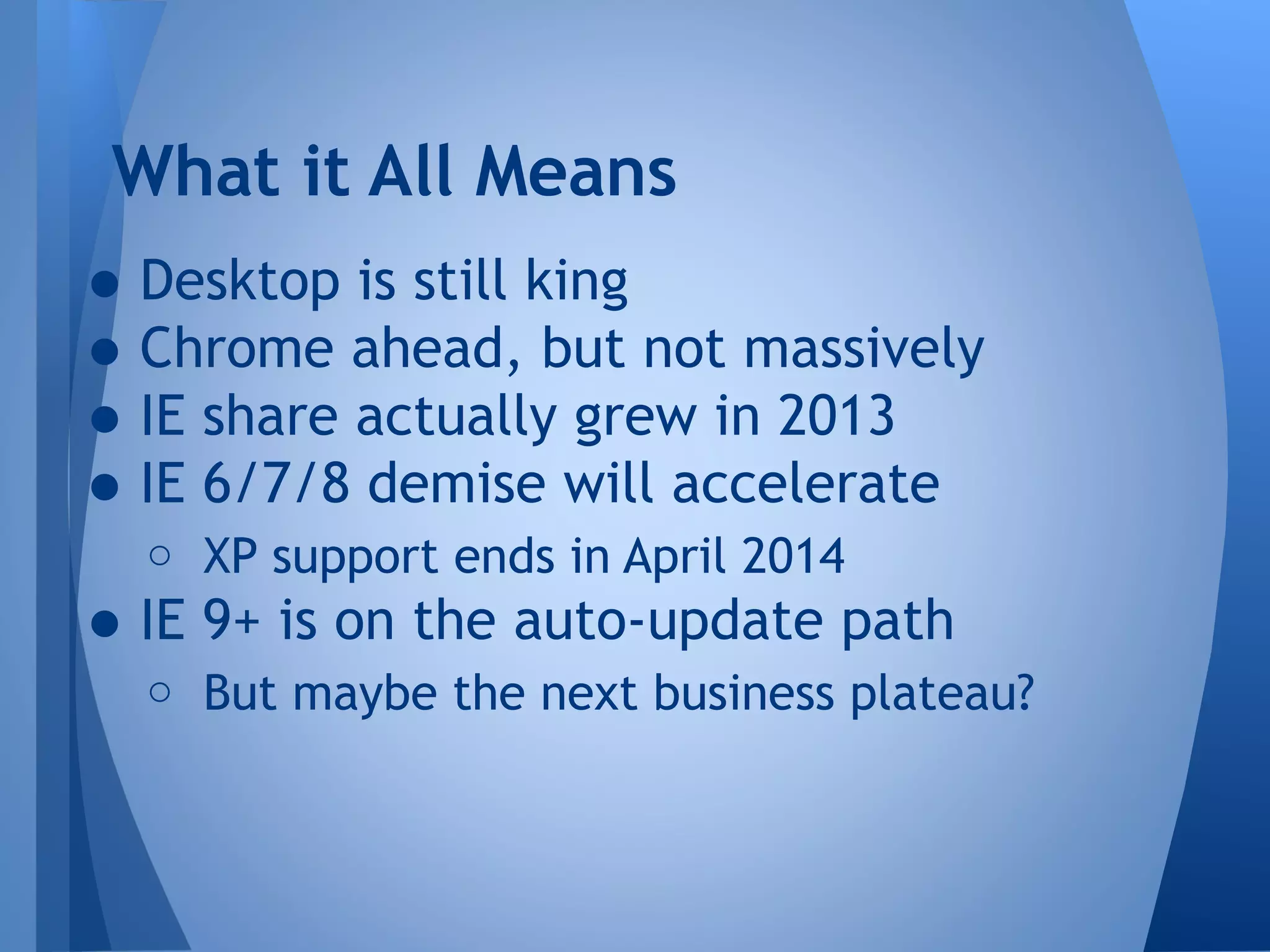 What it All Means

• Desktop is still king
• Chrome ahead, but not massively
• IE share actually grew in 2013
• IE 6/7/8 demise will accelerate
o XP support ends in April 2014
• IE 9+ is on the auto-update path

o But maybe the next business plateau?

 
