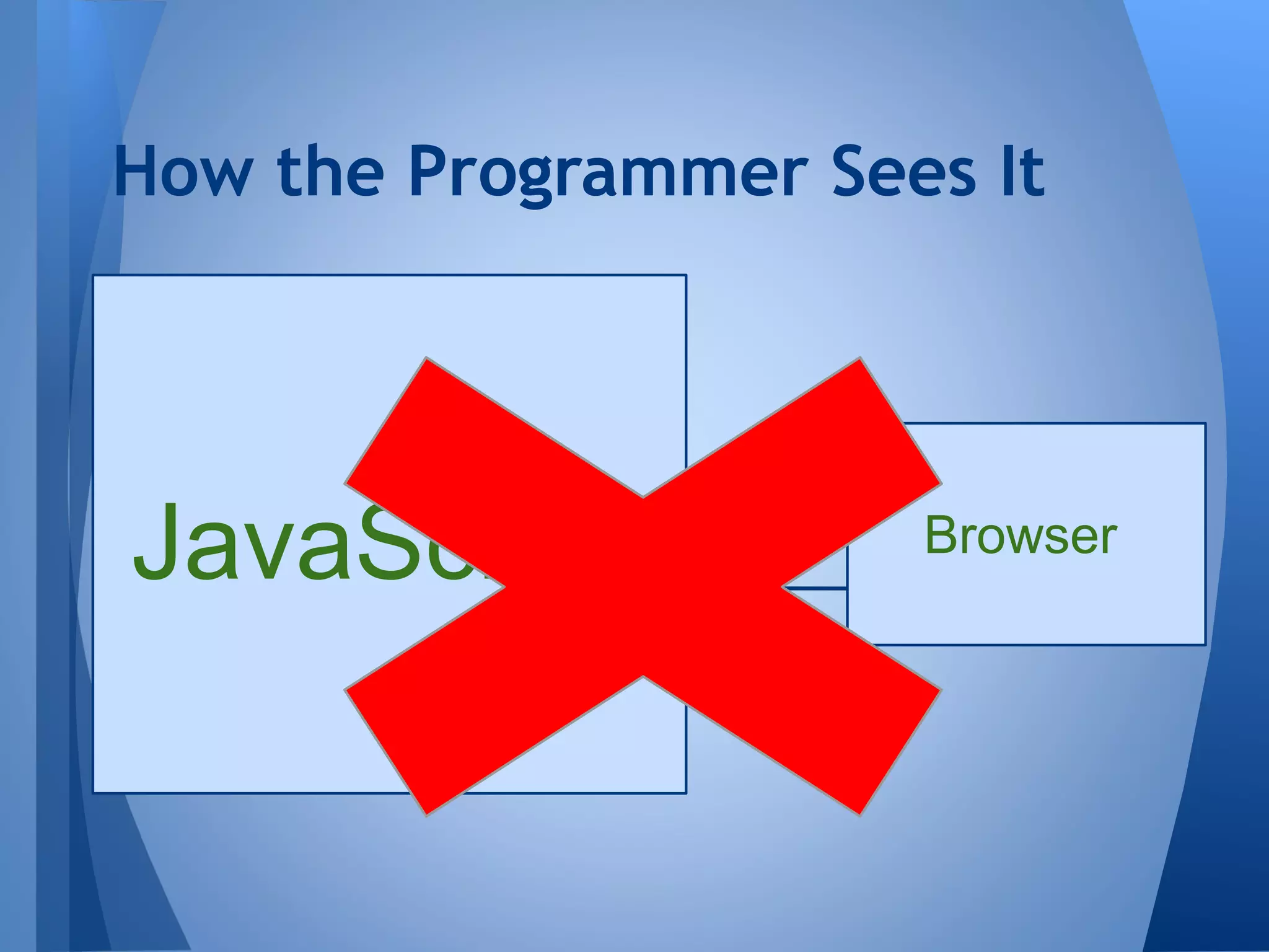 How the Programmer Sees It

JavaScript

Browser

 