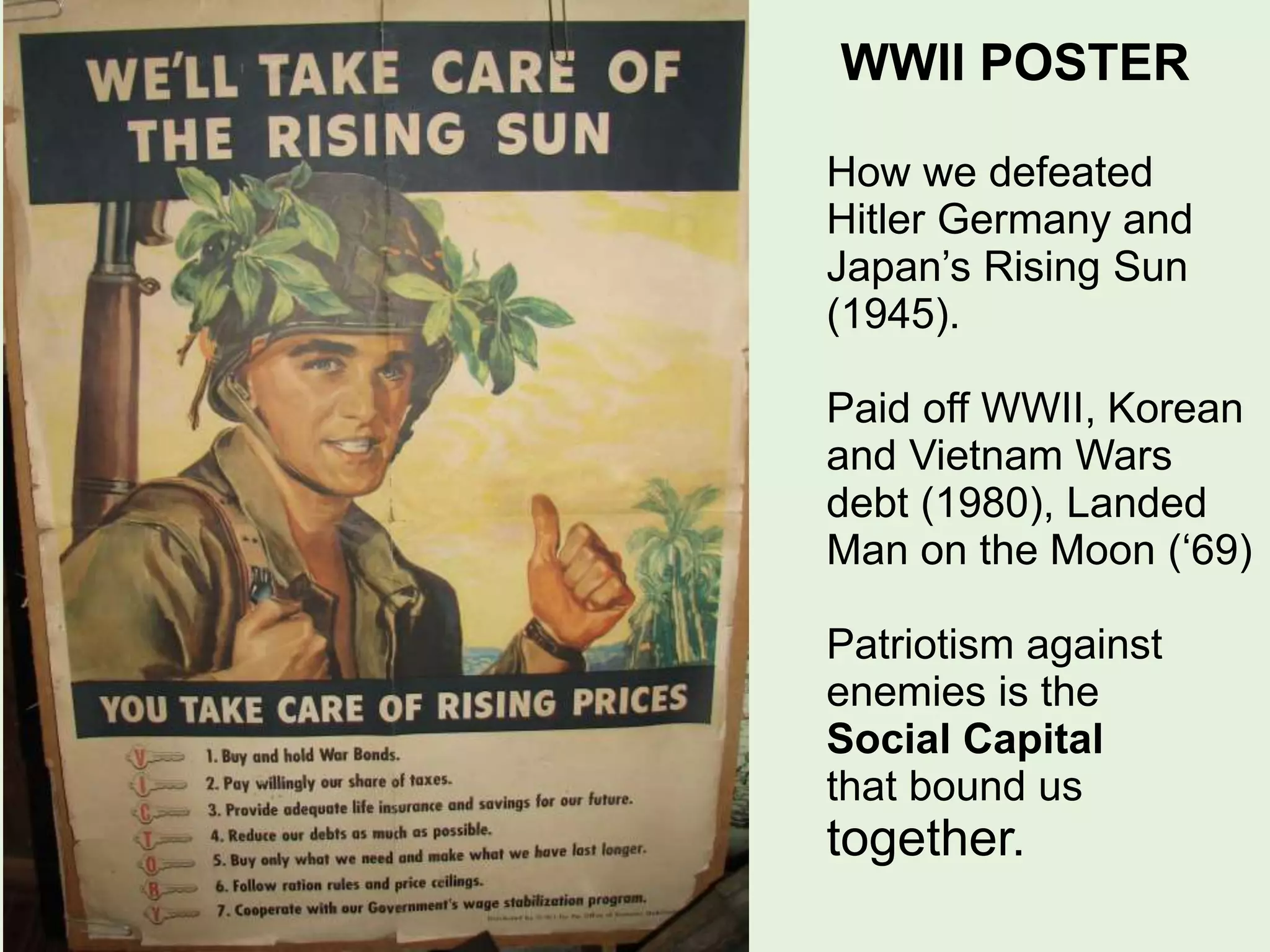 WWII POSTER
How we defeated
Hitler Germany and
Japan’s Rising Sun
(1945).
Paid off WWII, Korean
and Vietnam Wars
debt (1980), Landed
Man on the Moon (‘69)
Patriotism against
enemies is the
Social Capital
that bound us
together.
 