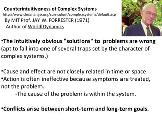 COUNTER-INTUITY OF COMPLEX SYSTEMS: WEATHER VS. CLIMATE