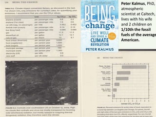34
Peter Kalmus, PhD,
atmospheric
scientist at Caltech,
lives with his wife
and 2 children on
1/10th the fossil
fuels of the average
American.
 
