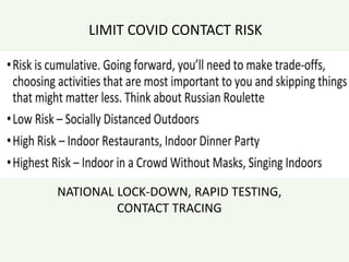 LIMIT COVID CONTACT RISK
NATIONAL LOCK-DOWN, RAPID TESTING,
CONTACT TRACING
 