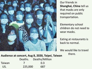 Audience at concert, Aug 8, 2020, Taipei, Taiwan
Deaths. Deaths/Million
Taiwan 7 0.3
US. 225,000 687
Our friends in
Shanghai, China tell us
that masks are only
required on public
transportation.
Elementary school
children do not need to
wear masks.
Eating at restaurants is
back to normal.
We would like to travel
there.
 