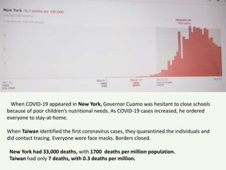 When COVID-19 appeared in New York, Governor Cuomo was hesitant to close schools
because of poor children’s nutritional needs. As COVID-19 cases increased, he ordered
everyone to stay-at-home.
When Taiwan identified the first coronavirus cases, they quarantined the individuals and
did contact tracing. Everyone wore face masks. Borders closed.
New York had 33,000 deaths, with 1700 deaths per million population.
Taiwan had only 7 deaths, with 0.3 deaths per million.
 