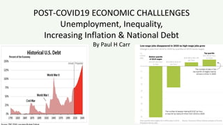POST-COVID19 ECONOMIC CHALLLENGES
Unemployment, Inequality,
Increasing Inflation & National Debt
By Paul H Carr
 