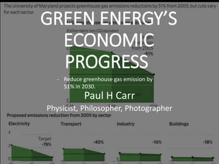 GREEN ENERGY’S
ECONOMIC
PROGRESS
Paul H Carr
Physicist, Philosopher, Photographer
- Reduce greenhouse gas emission by
51% in 2030.
 