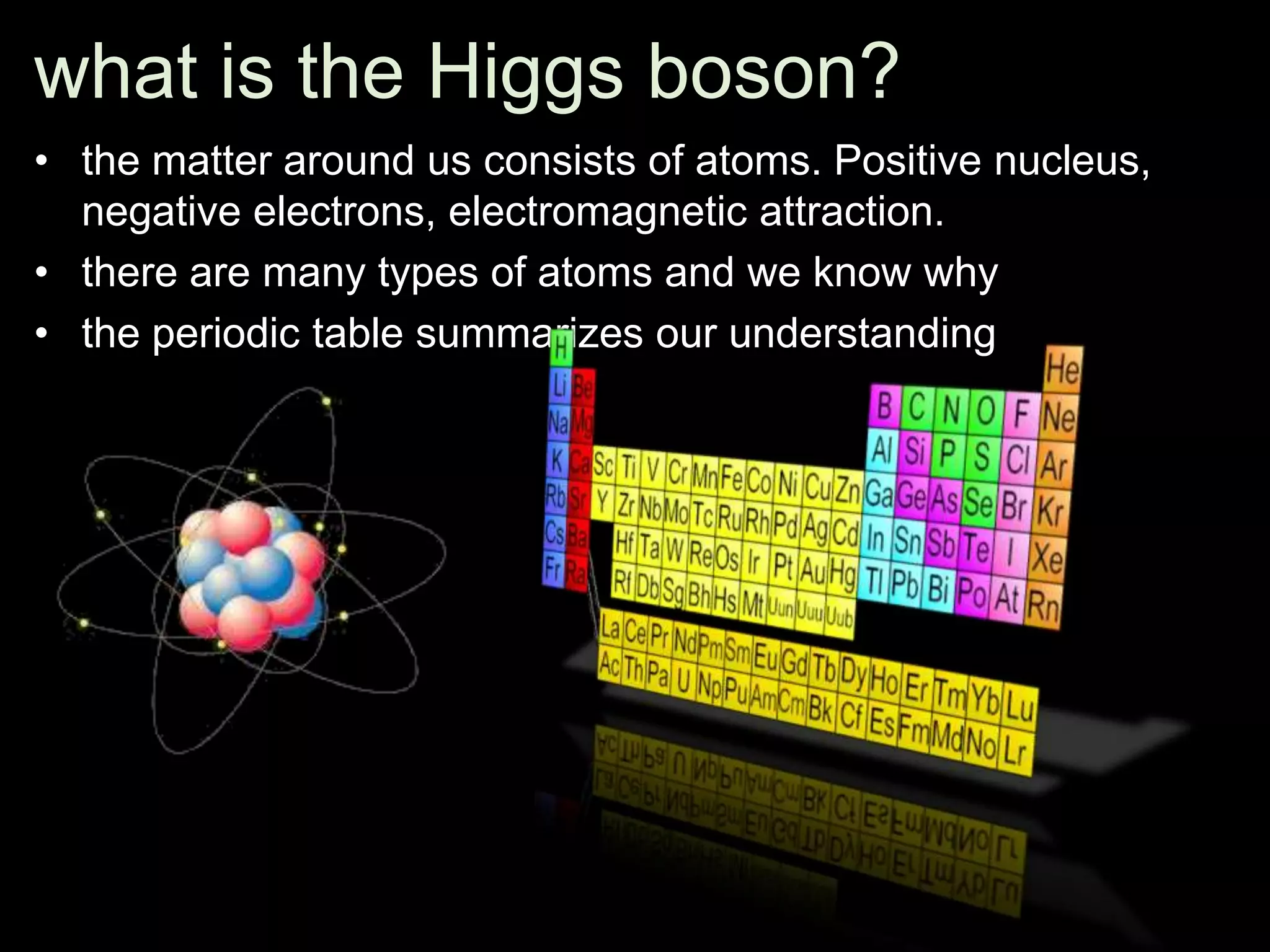 The Higgs Boson: The 48 Year Quest for the God Particle | PPT | Physics ...