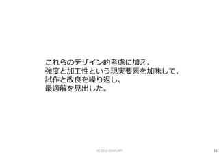 これらのデザイン的考慮に加え、
強度と加工性という現実要素を加味して、
試作と改良を繰り返し、
最適解を⾒出した。
11(C) 2016 IDEAPLANT
 