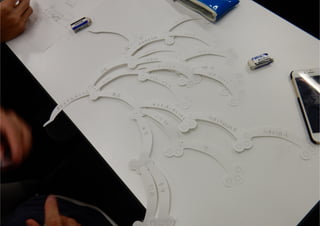 (C) 2016 IDEAPLANT 20
 