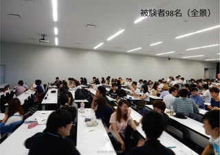 被験者98名（全景）
(C) 2016 IDEAPLANT 32
 