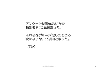 アンケート結果96名からの
抽出要素は218個あった。
それらをグループ化したところ
次のような、13項目となった。
【図2】
34(C) 2016 IDEAPLANT
 