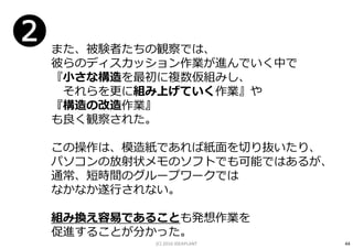 また、被験者たちの観察では、
彼らのディスカッション作業が進んでいく中で
『小さな構造を最初に複数仮組みし、
それらを更に組み上げていく作業』や
『構造の改造作業』
も良く観察された。
この操作は、模造紙であれば紙⾯を切り抜いたり、
パソコンの放射状メモのソフトでも可能ではあるが、
通常、短時間のグループワークでは
なかなか遂⾏されない。
組み換え容易であることも発想作業を
促進することが分かった。
❷
44(C) 2016 IDEAPLANT
 