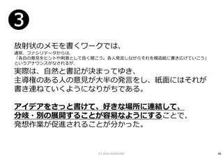 放射状のメモを書くワークでは、
通常、ファシリテータからは、
「各自の意⾒をヒントや刺激として良く聞こう。各人発言しながらそれを模造紙に書き広げていこう」
というアナウンスがなされるが、
実際は、自然と書記が決まってゆき、
主導権のある人の意⾒が大半の発言をし、紙⾯にはそれが
書き連ねていくようになりがちである。
アイデアをさっと書けて、好きな場所に連結して、
分岐・別の展開することが容易なようにすることで、
発想作業が促進されることが分かった。
❸
46(C) 2016 IDEAPLANT
 