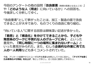 今回のアンケートの他の設問「改良要素（発想の阻害となるところ）」
や「どのような人（用途）に向いているか」への回答も、
今後詳しく分析してゆく。
“改良要素”として挙がったことは、加工・製造の⾯で改良
できることが大半であり、ものづくりの改良に取り組む。
“向いている人”に関する回答は興味深い記述が多かった。
「着想」と「構造化」を分けてできることから、子どもや
発想系のワークに不慣れな人のグループに向く、といった
意⾒や、「同じ時間に⼀つの場所に集まれないチーム」と
いった意⾒がみられた。また、むしろ企画的な作業に秀でた
人の⼀人利用なども多くコメントされていた。
今後、アンケート結果やテストユーザの声を貴重な材料として⼗分に活かし、「アイデアを書く
ため専用のメモ用紙」を仕上げ、物として形にし、広く社会に提供してゆきたい。
50(C) 2016 IDEAPLANT
 
