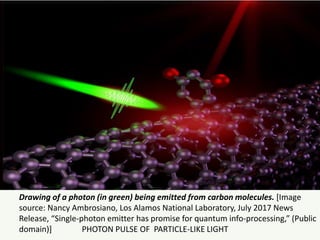 Drawing of a photon (in green) being emitted from carbon molecules. [Image
source: Nancy Ambrosiano, Los Alamos National Laboratory, July 2017 News
Release, “Single-photon emitter has promise for quantum info-processing,” (Public
domain)] PHOTON PULSE OF PARTICLE-LIKE LIGHT
 