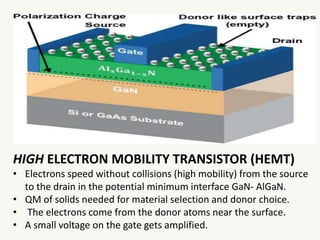 HIGH ELECTRON MOBILITY TRANSISTOR (HEMT)
• Electrons speed without collisions (high mobility) from the source
to the drain in the potential minimum interface GaN- AlGaN.
• QM of solids needed for material selection and donor choice.
• The electrons come from the donor atoms near the surface.
• A small voltage on the gate gets amplified.
 