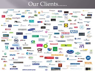 Our Clients......
 