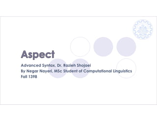 Advanced Syntax, Dr. Razieh Shojaei
By Negar Nayeri, MSc Student of Computational Linguistics
Fall 1398
 