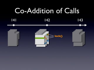 Co-Addition of Calls
141                        142            143

                 conﬁg()
               connect()
             serve()
          close()
       init()

                                 lock()
