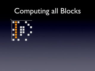 Computing all Blocks