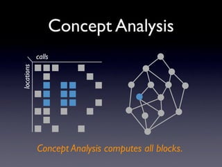Concept Analysis
            calls
locations




            Concept Analysis computes all blocks.